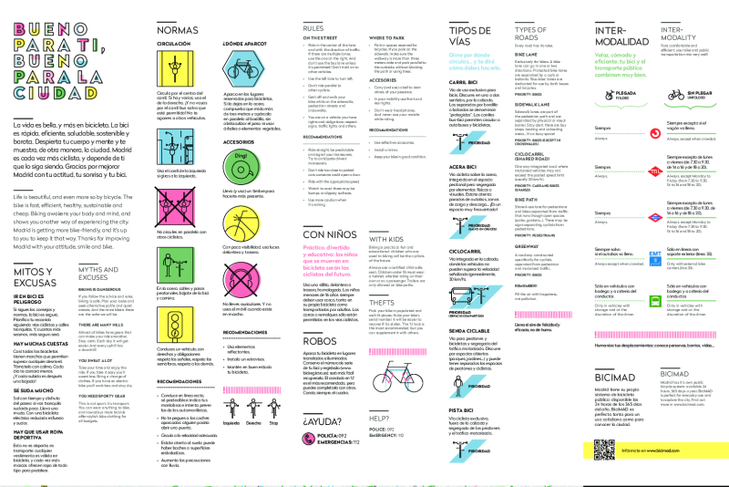guiaciclistamadrid-texto