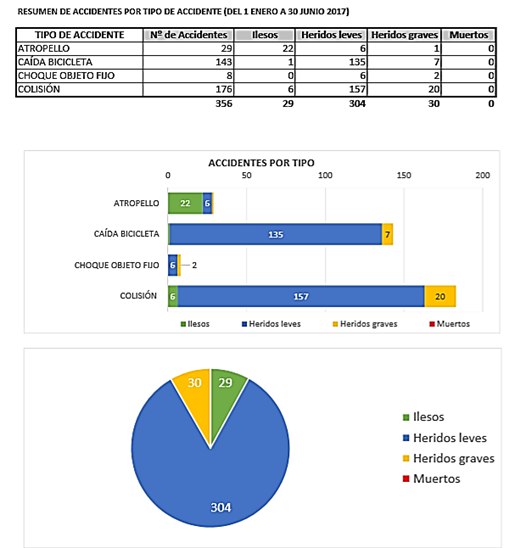 WhatsApp Image 2017-12-15 at 19.23.16