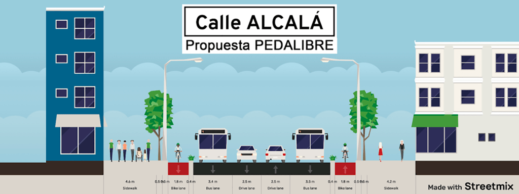 Propuesta de la sección de via con dos carriles bici, dos de bus y dos de coche