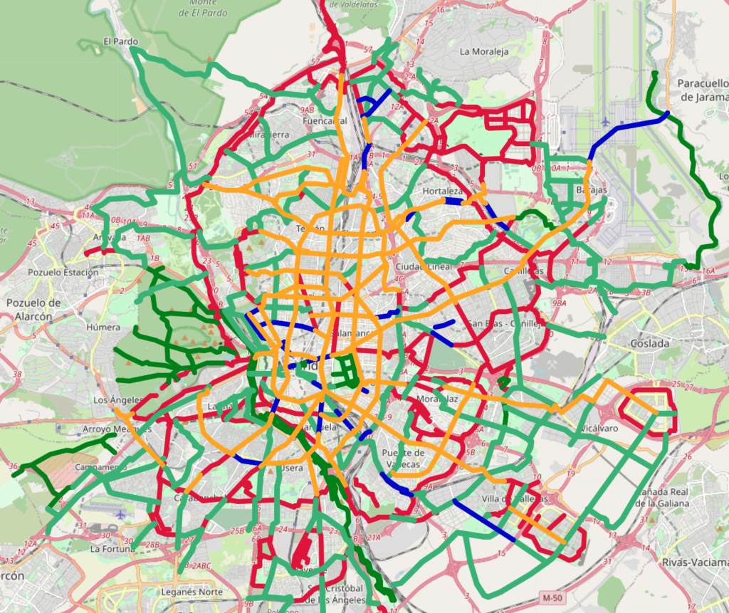 Red Básica Ciclista propuesta por Pedalibre